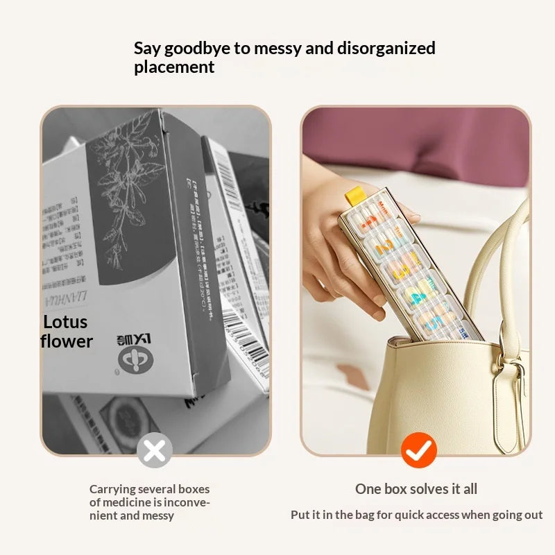 7-Day Travel Pill Organizer | Portable Weekly Tablet Box