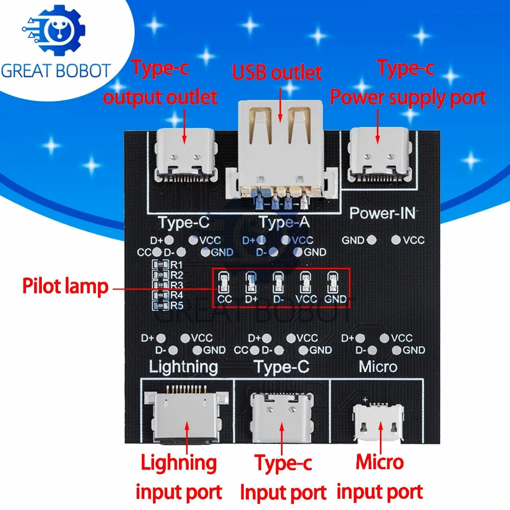 DT3 USB Cable Tester – Type-C, Micro USB & iOS Fault Detector