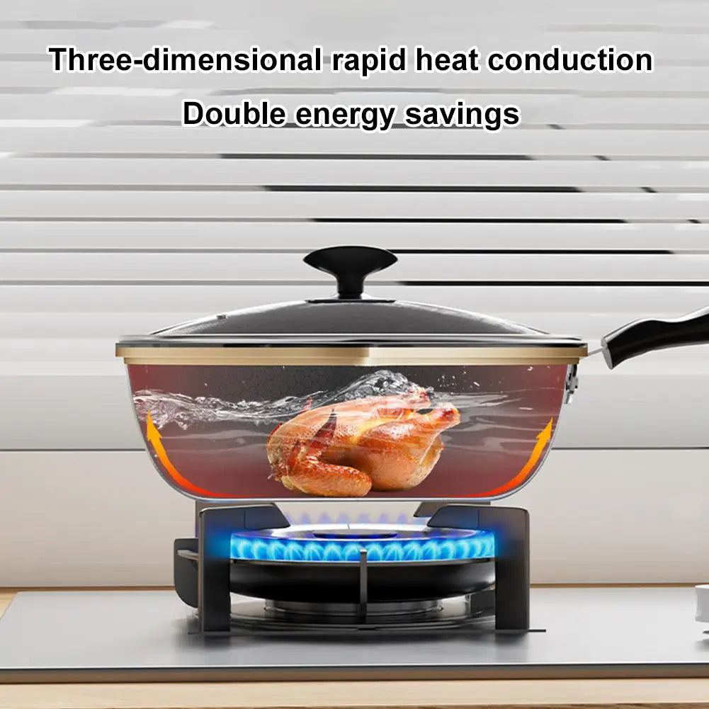 Honeycomb Nonstick Wok – Scratch-Resistant Fry Pan All Stoves