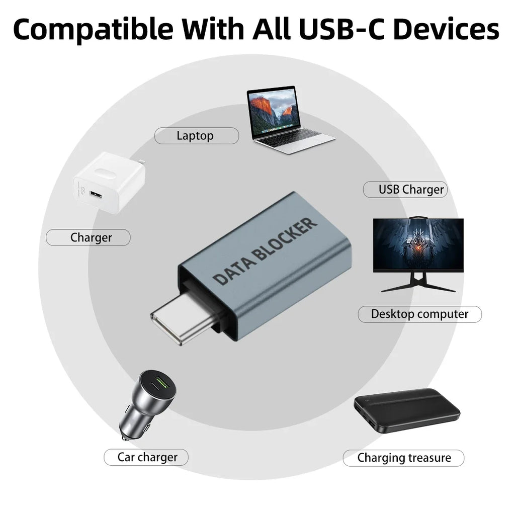 USB Type-C Data Blocker – Anti-Juice Jacking Security Adapter