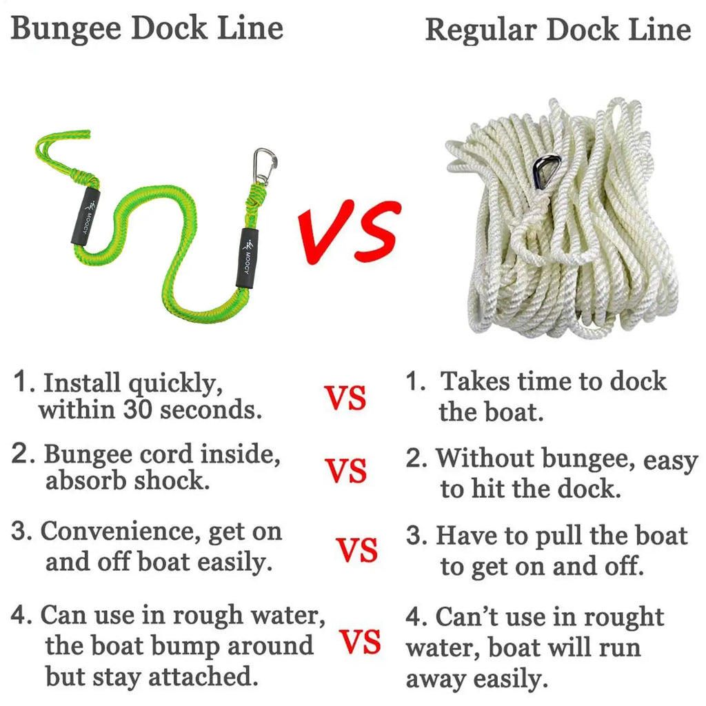 Elastic Bungee Dock Line – Heavy Duty Marine Mooring Rope