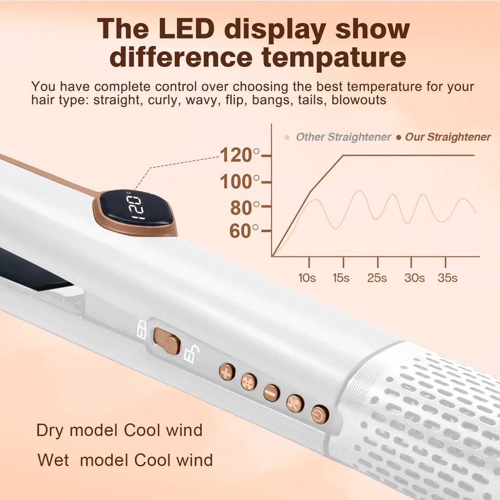 2-in-1 LCD Hair Straightener & Air Dryer | Wet & Dry