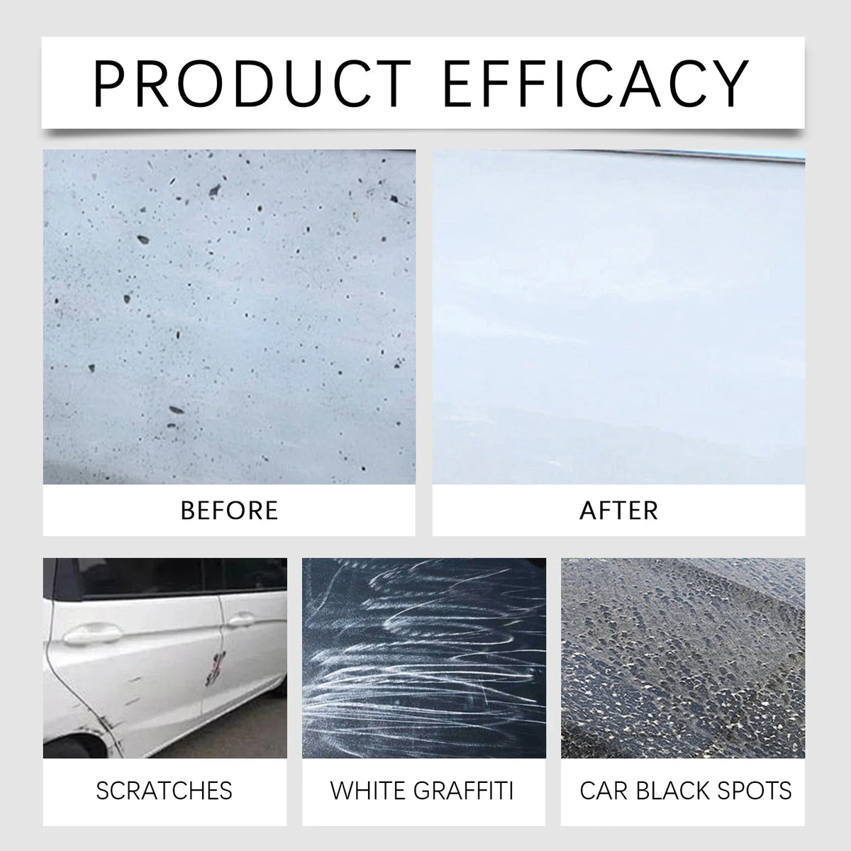 RayHong Car Coating Spray | Waterproof, Gloss & Antifouling