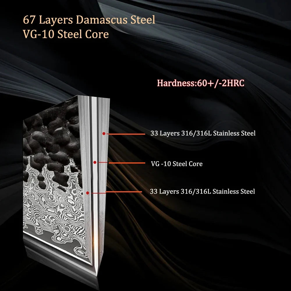 Damascus Steel DIY Knife Blade Blank – Chef & Cleaver Utility