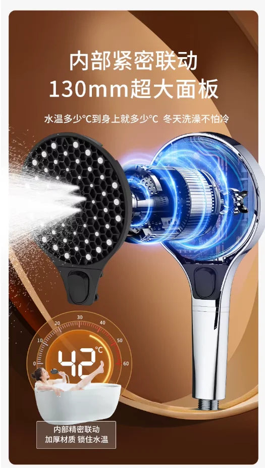 4-Mode High Pressure Shower Head 13cm Panel with Filter