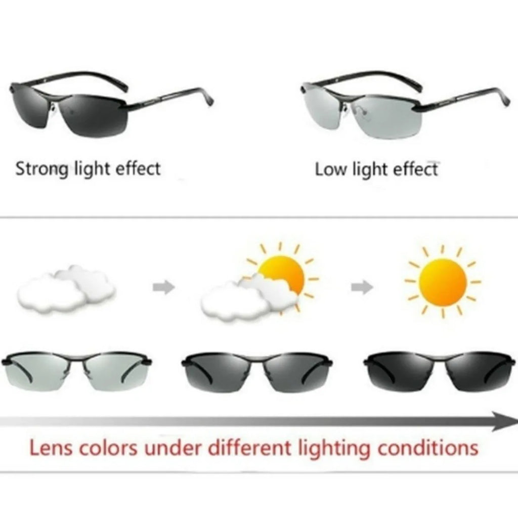 Transition Lens Sunglasses – Day & Night Driving, Fishing, Cycling