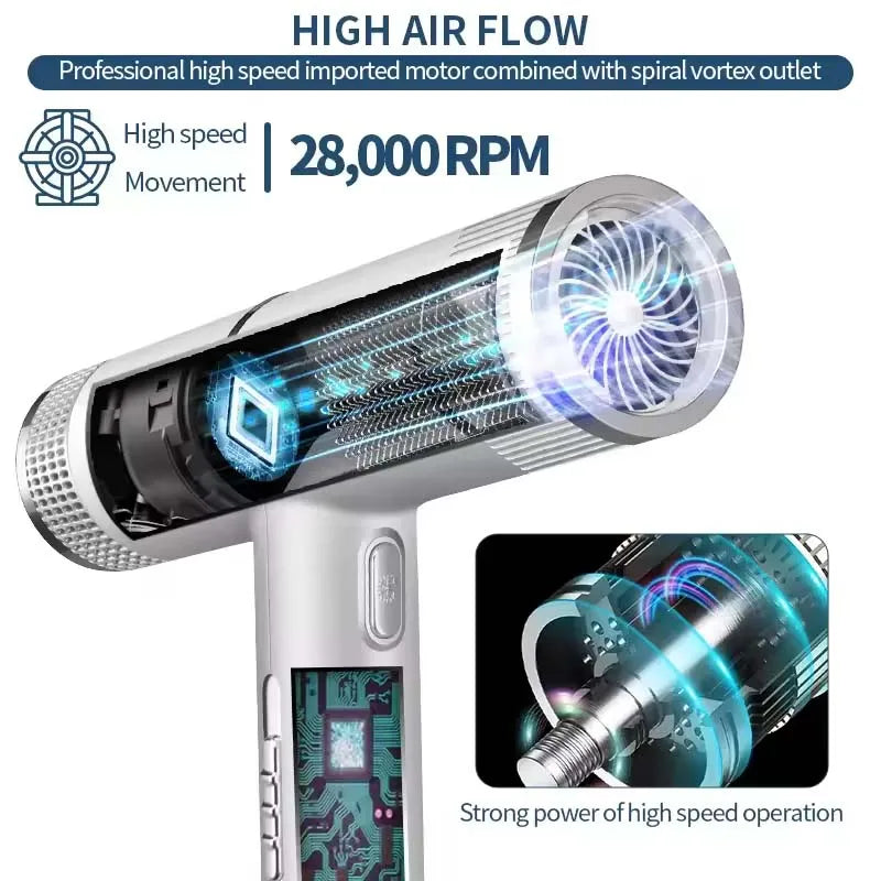 Leafless Ionic Hair Dryer – Lightweight, Silent & Fast Drying