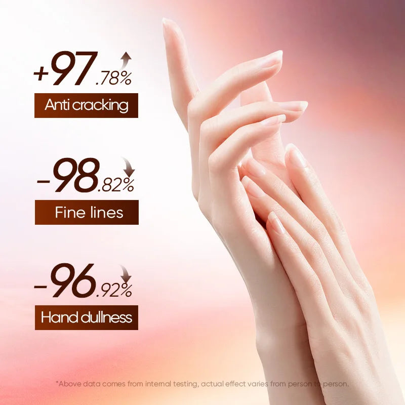Caffeine Hand Cream Set – Moisturizing, Brightening, Travel Size