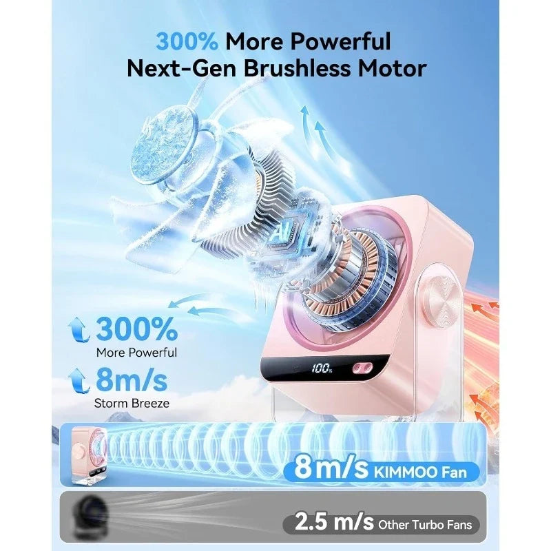 USB Desk Fan 199 Speeds | Ice Cooling & Digital Display