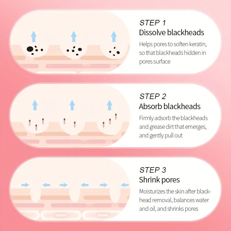 3-Step Blackhead Removal Nose Patch – Cleanse & Refine Pores