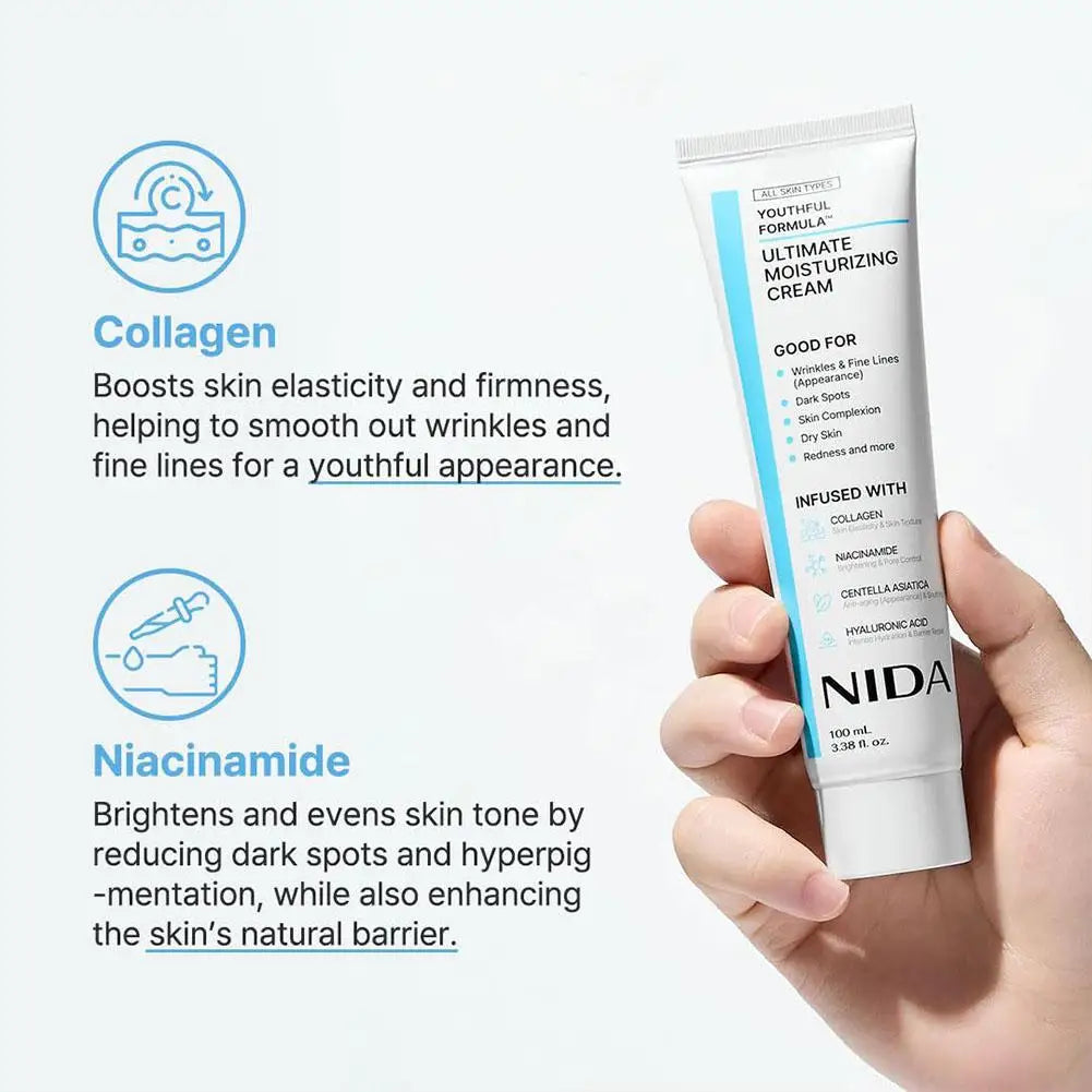 Collagen Face Cream – Niacinamide & Hyaluronic Acid, 100mL