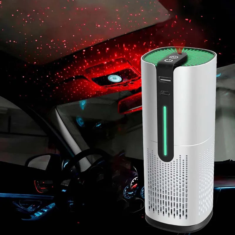 Mini Car Ionic Air Purifier – Plasma Negative Ion & UV Cleaner