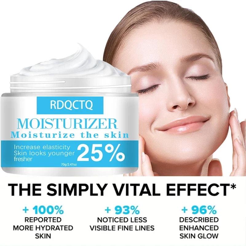 Natural Hydrating Moisturizer Cream – Face & Body Lotion