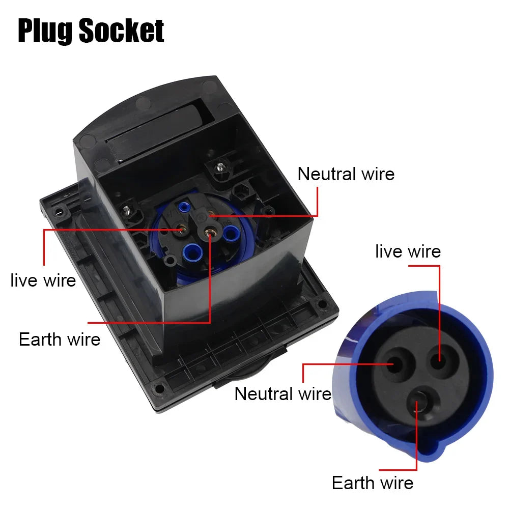 Waterproof 16A 240V Flush Hook-Up Plug Socket for RV & Marine
