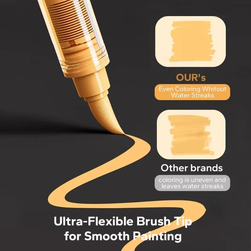 Acrylic Brush Markers Art Ink Control Painting Drawing Sketching