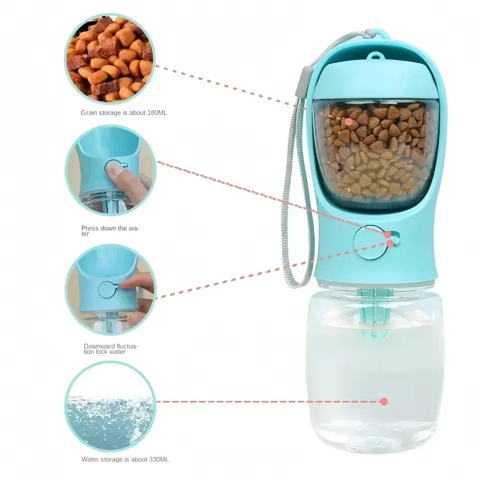 2-in-1 Portable Pet Water Bottle & Food Container | Travel