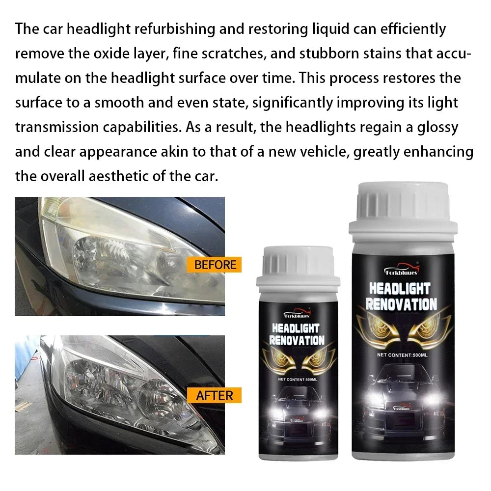 Car Headlight Restoration Kit – Polish, Anti-Scratch & Hydrophobic