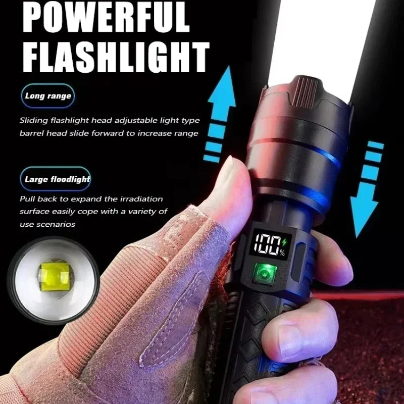 Ultra Bright 1500LM LED Flashlight | Type-C Zoom Torch