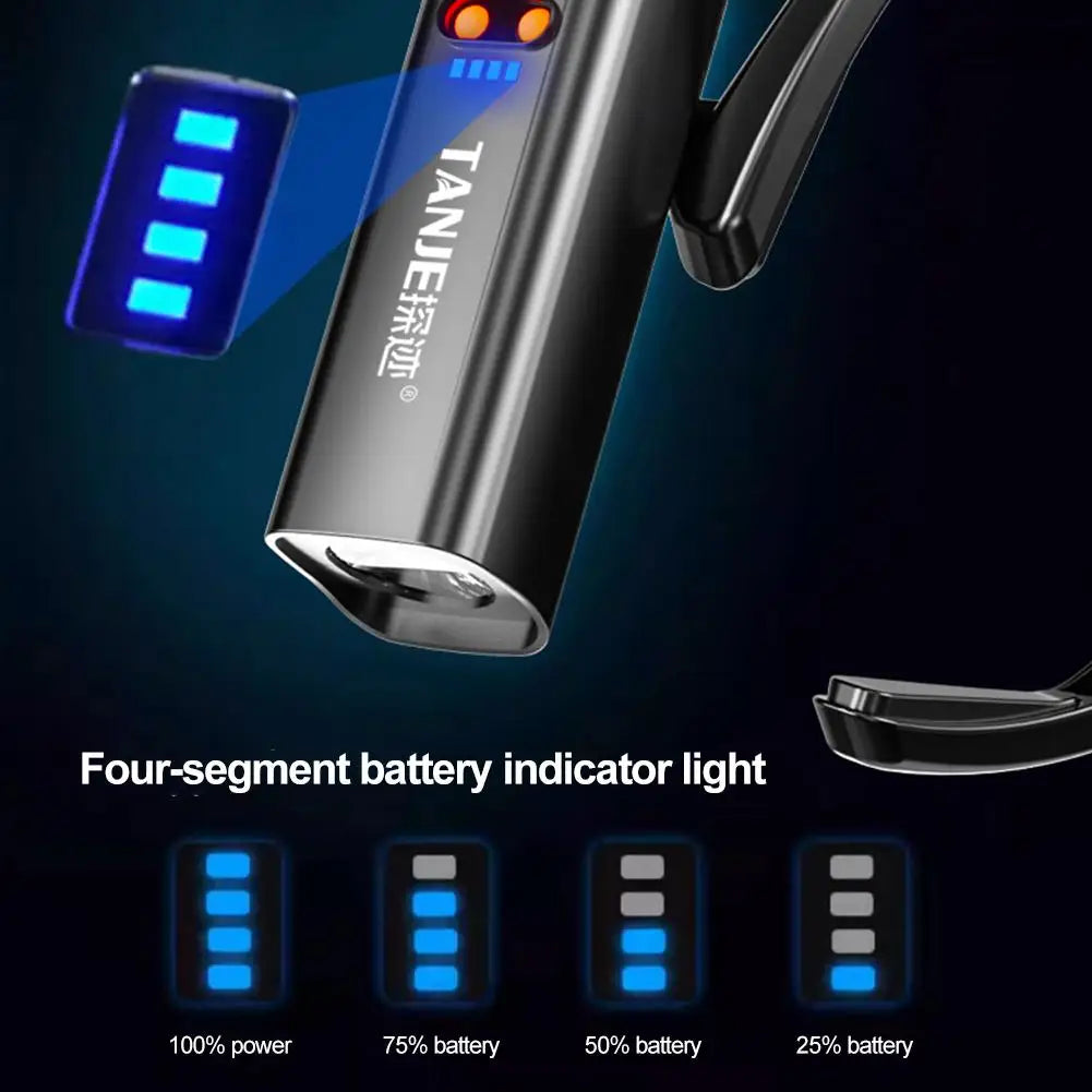 LED Headlamp with Motion Sensor | 600 Lumen Rechargeable Light