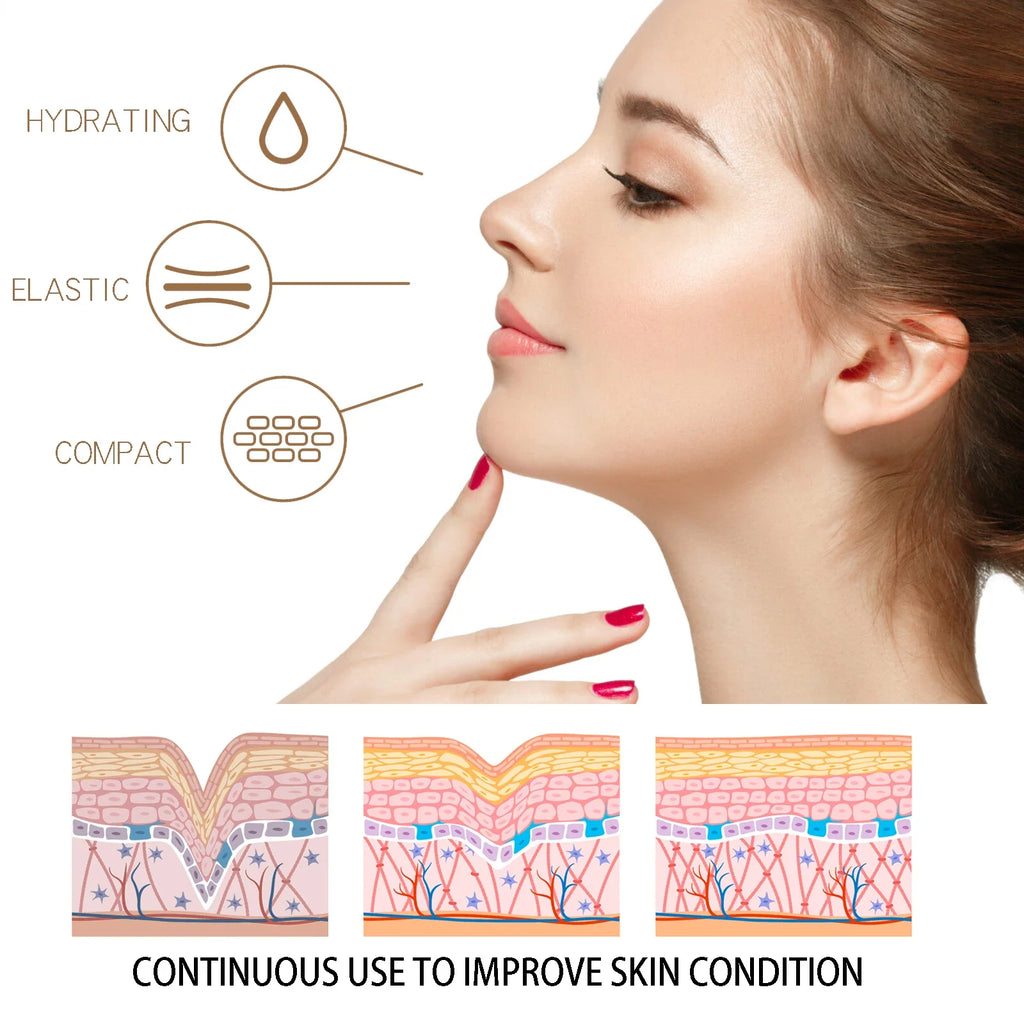 Hoygi Anti-Aging Face Cream – Wrinkle, Firming & Brightening