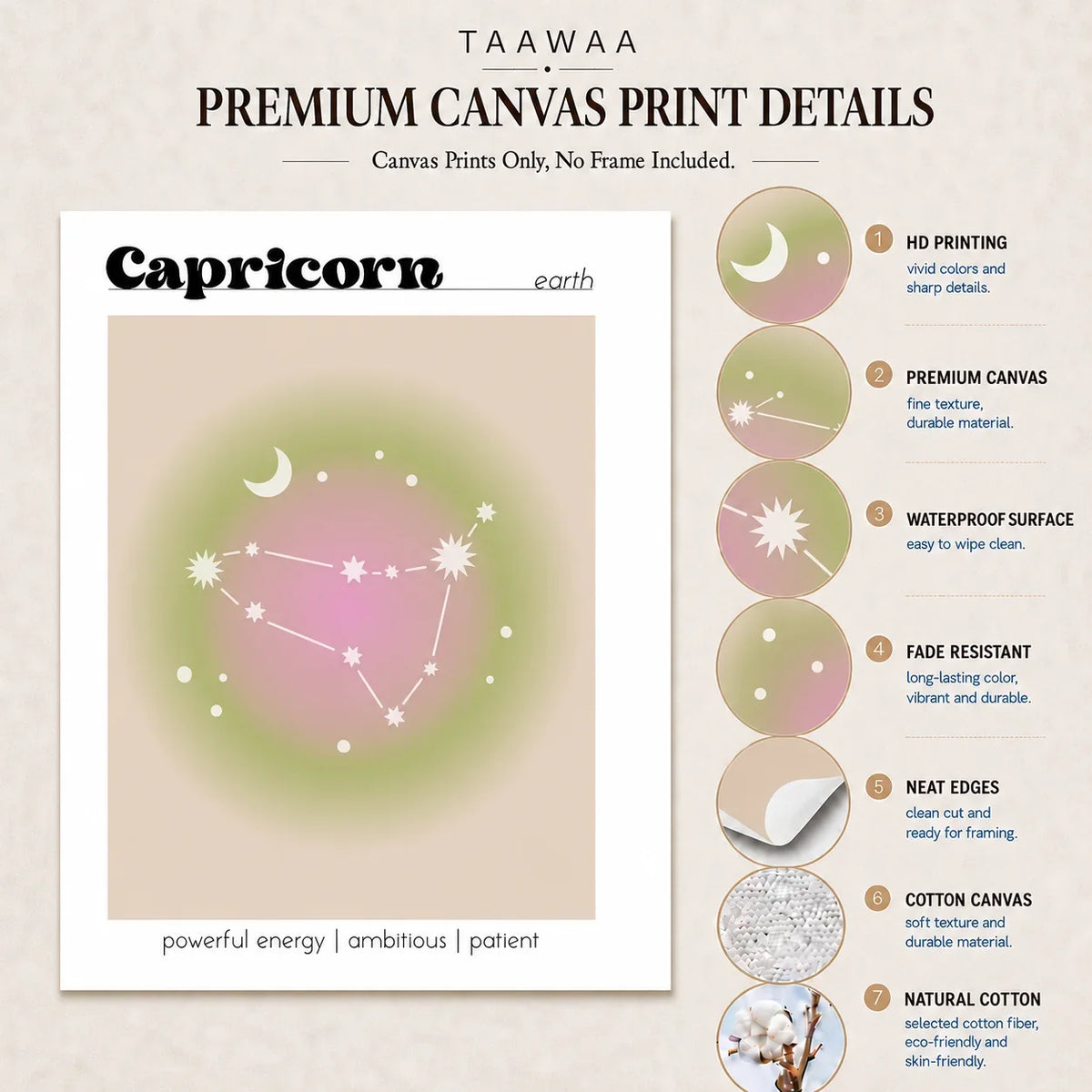 Nordic Constellation Canvas Wall Art | Astrology Gradient Poster