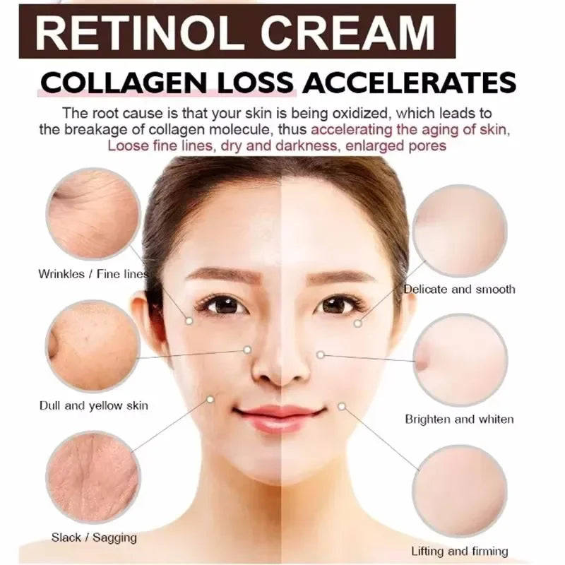 Retinol & Collagen Anti-Aging Face Cream – Firm & Moisturize