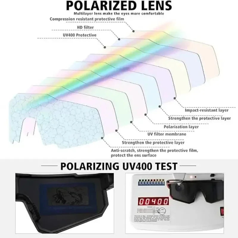 Men's One-Piece Cycling Sunglasses | Outdoor Sports Windscreen
