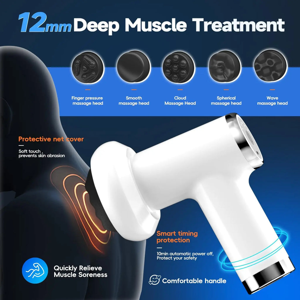 Handheld Body Sculpting Massager – Heat, 6 Levels & 5 Heads