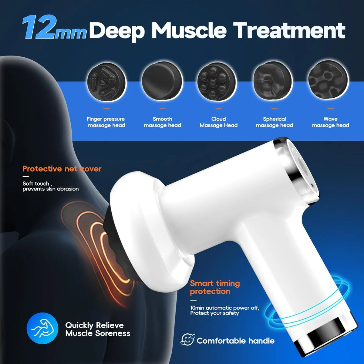 Handheld Body Sculpting Massager – Heat, 6 Levels & 5 Heads
