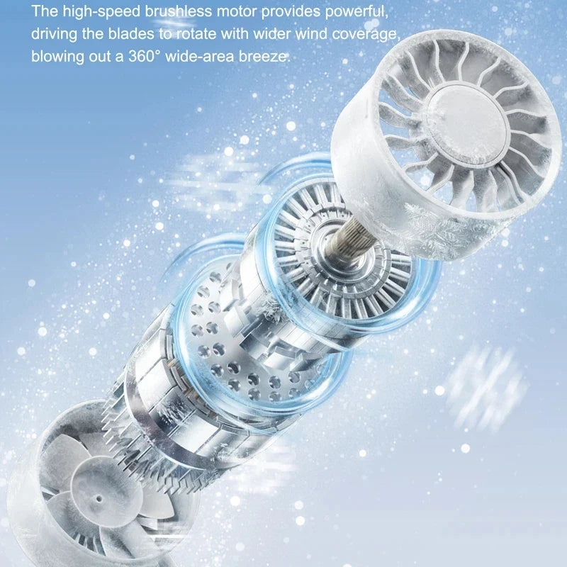 Portable Clip Fan – 360° Flexible Hose USB Rechargeable 5-Speed