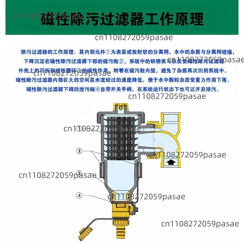 Wall Mounted Boiler Magnetic Filter for Floor Heating Systems