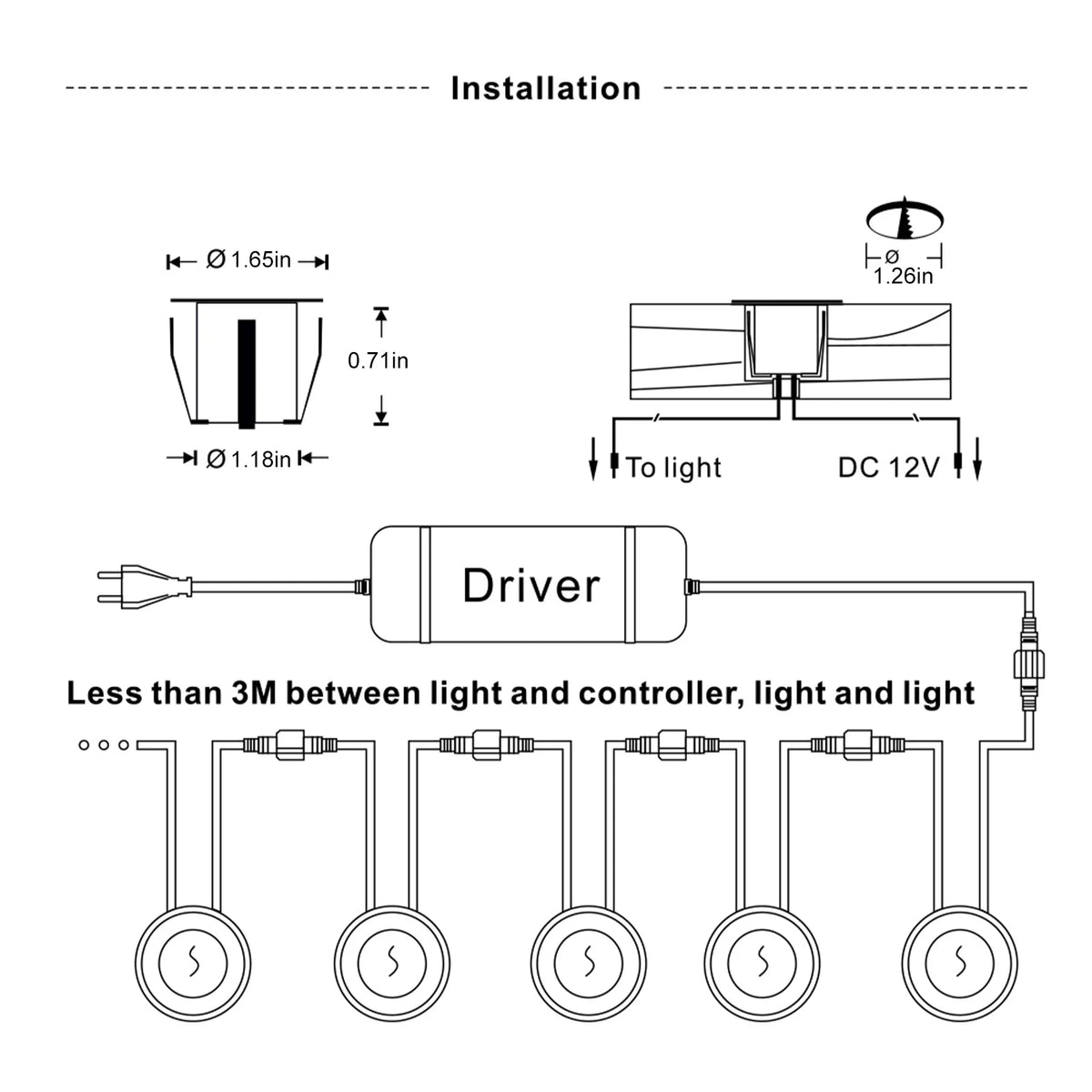0 6W Bright Recessed LED Deck Light Water Resistance IP67 Ground