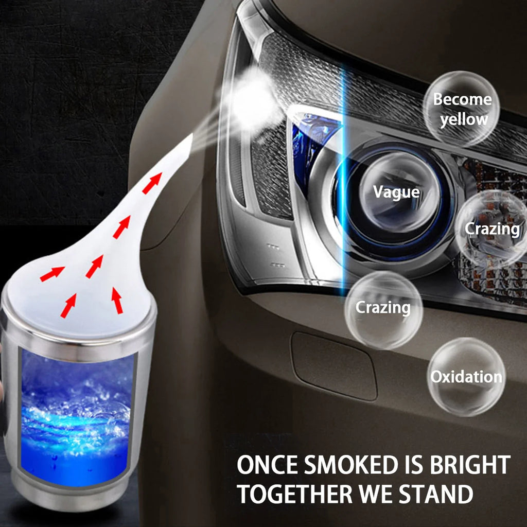 Car Headlight Polish Repair Kit – Heating Atomization Cup