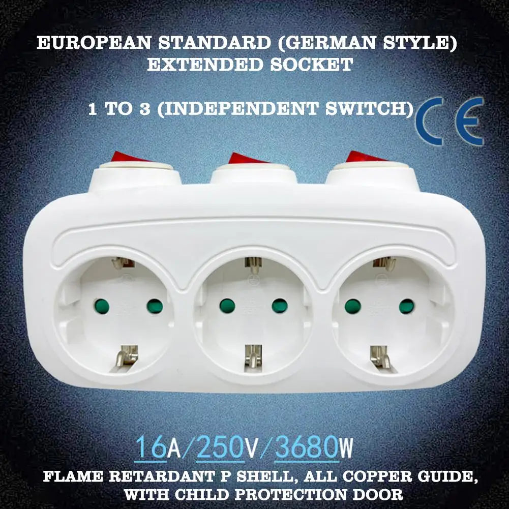 EU Electrical Socket with ON/OFF Switch – Euro Wall Outlet