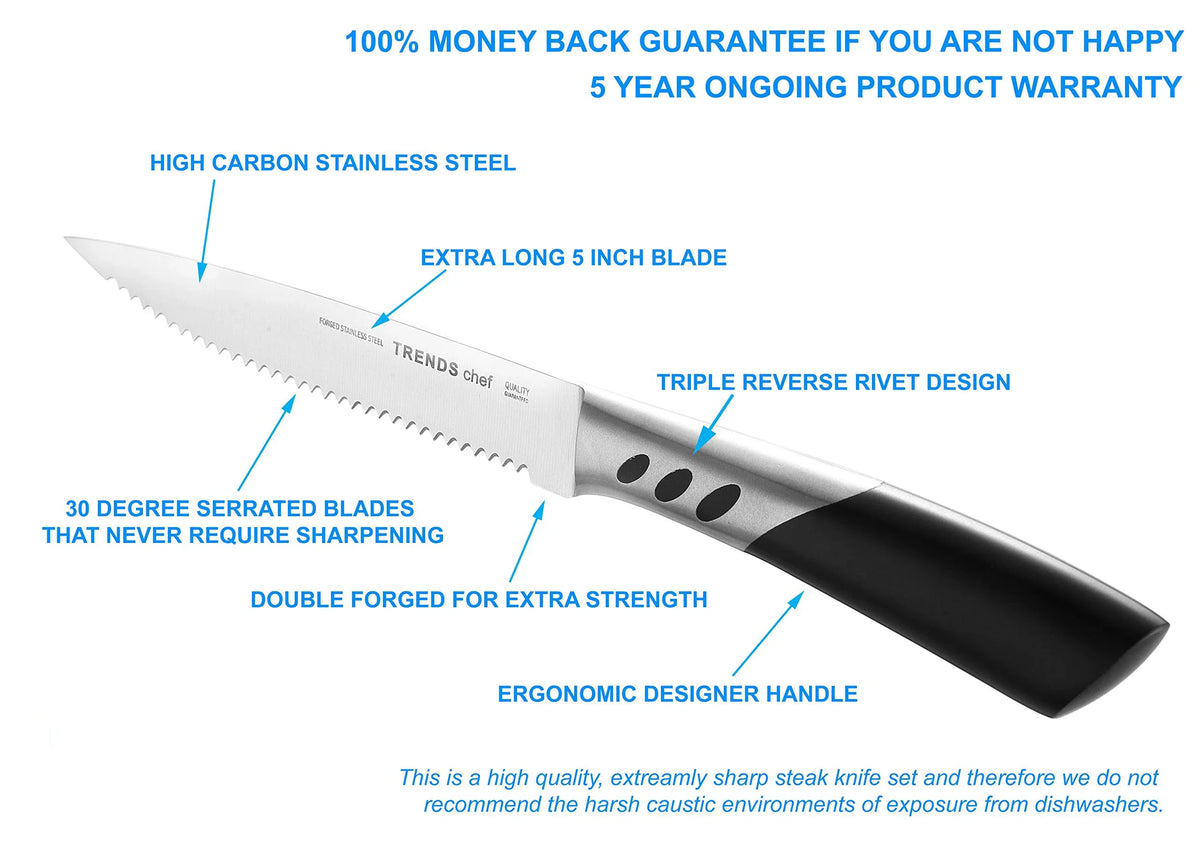 6-Piece Serrated Steak Knife Set – German Stainless Steel