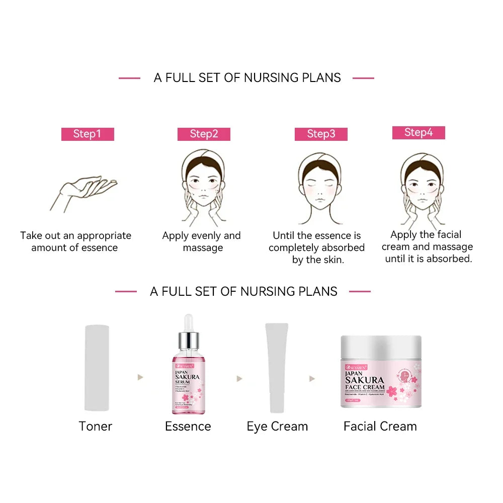 Cherry Blossom Moisturizing Cream & Serum Skincare Set