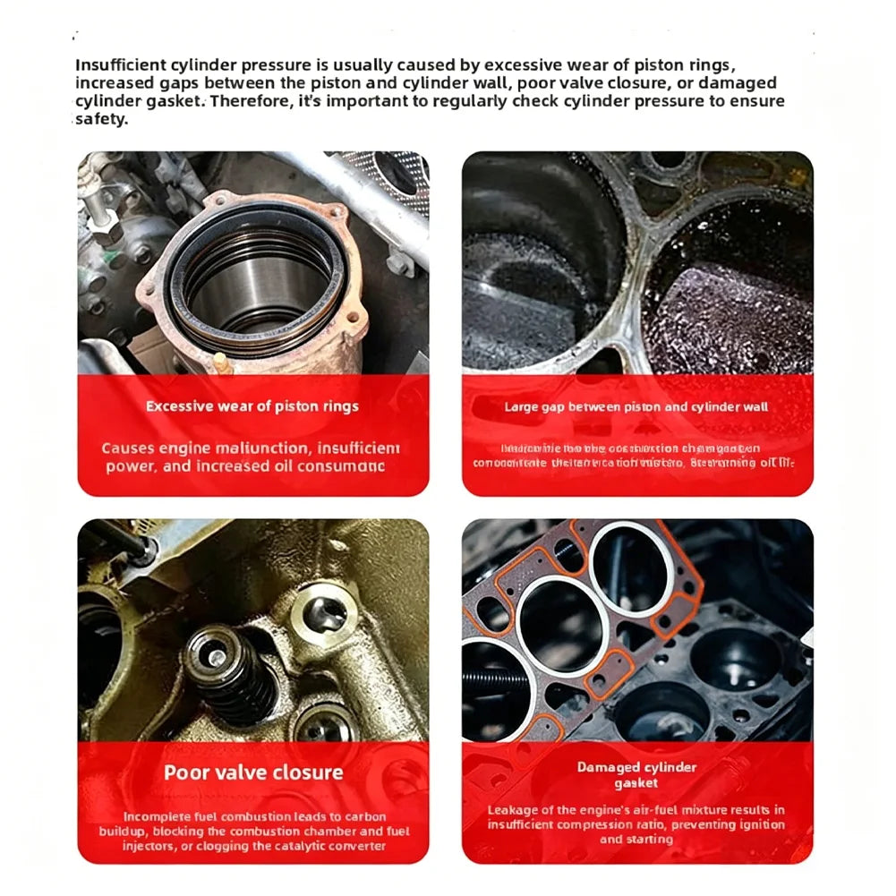 Cylinder Compression Gauge Kit – Car, Truck & Motorcycle Testing