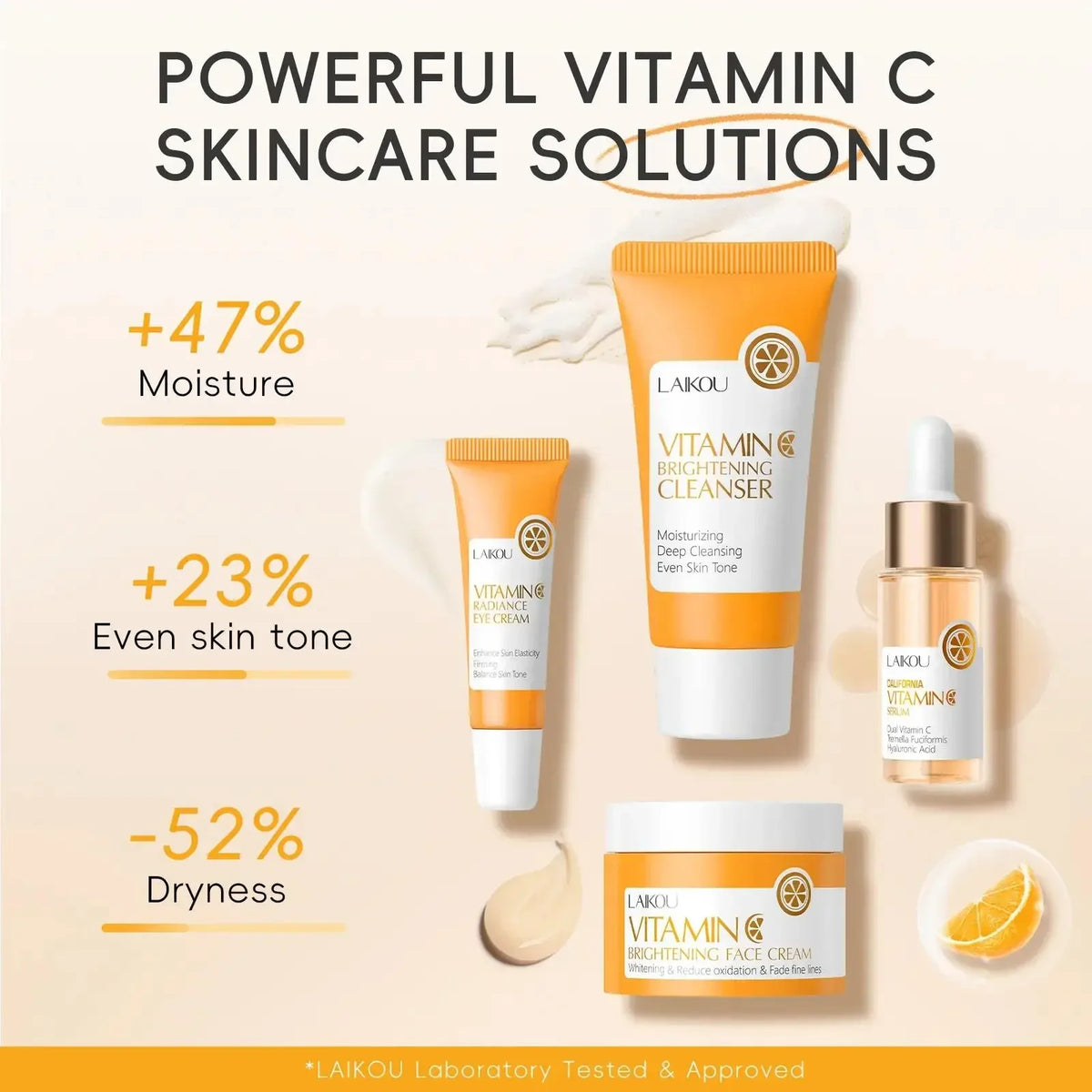 LAIKOU Vitamin C Brightening Skin Care Kit – 4-Piece Set