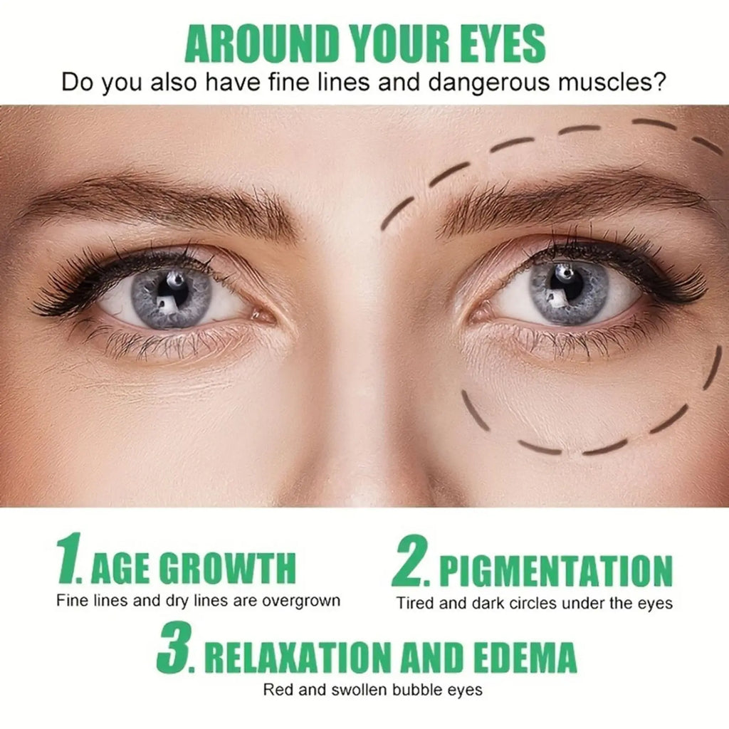 Caffeine Eye Cream Puffiness Bags Under Eyes Daily Anti-wrinkle