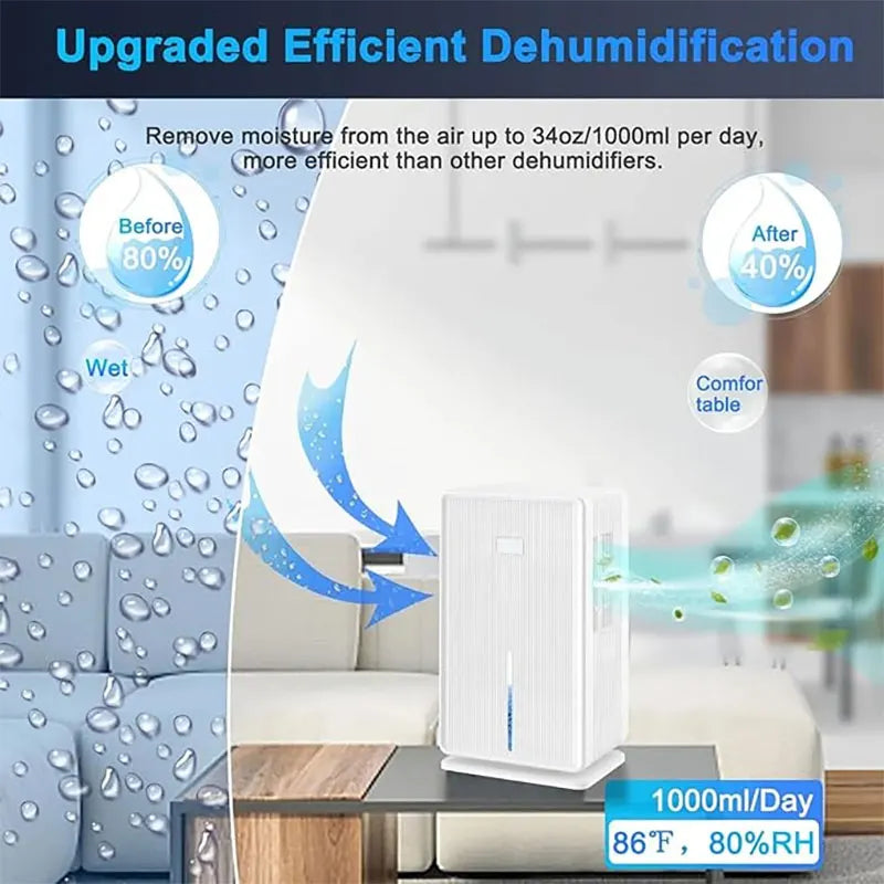 BALASHOV Electric Dehumidifier – Basement & Bathroom, 3L Tank