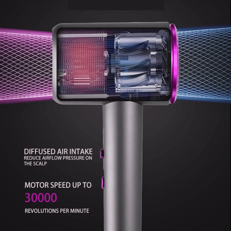 HOMEFISH 2000W Negative Ion Hair Dryer | Salon & Home