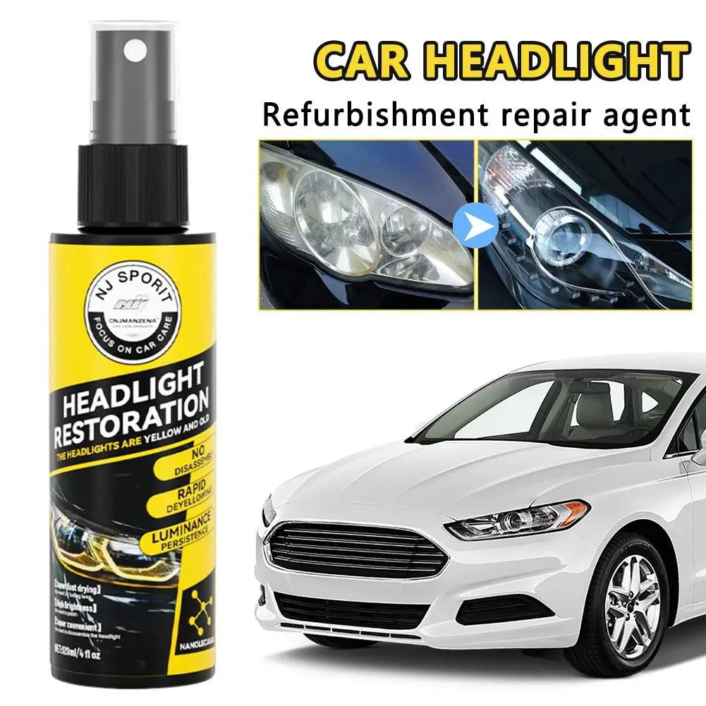 Car Headlight Restoration Spray – Anti-Oxidation UV Coating