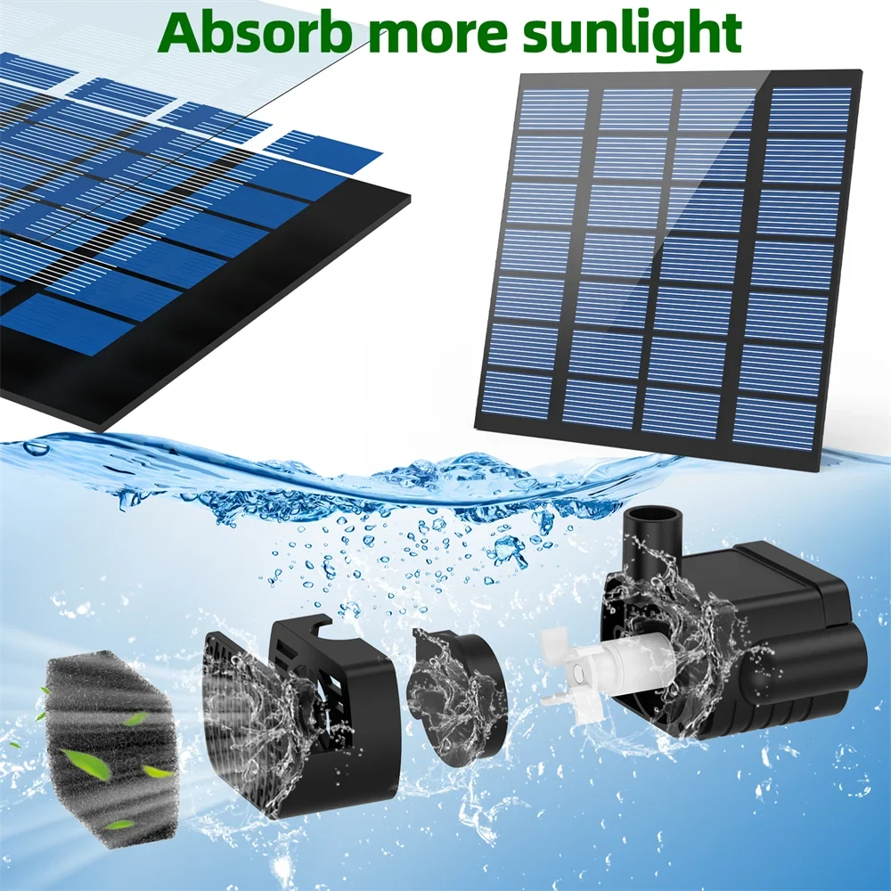1.8W Solar Fountain Pump – 6 Nozzles, IPX8 Bird Bath Garden
