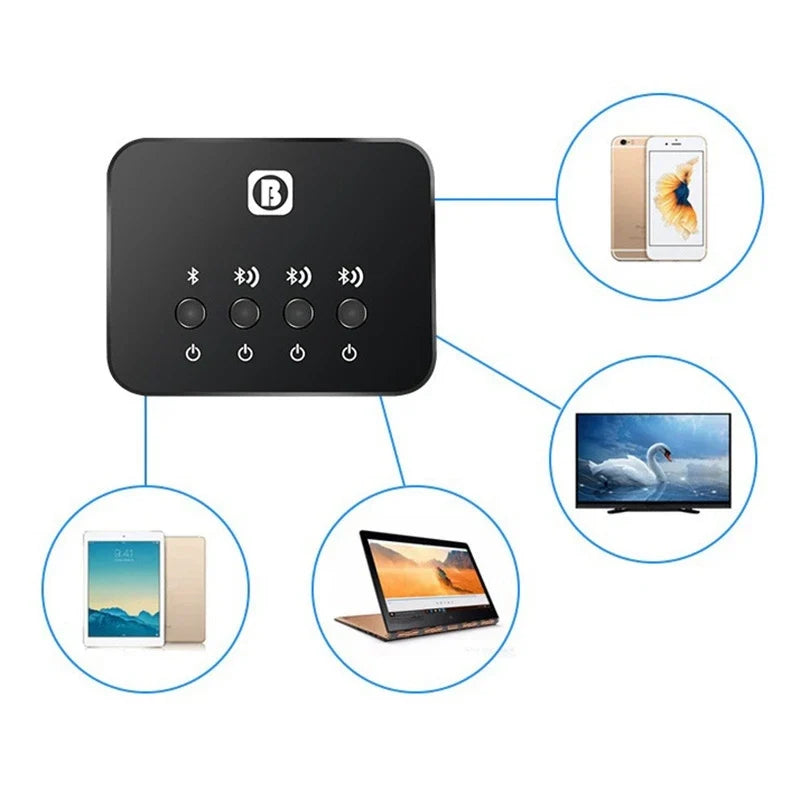BW107 Bluetooth 4.0 Dual Audio Transmitter Splitter Adapter