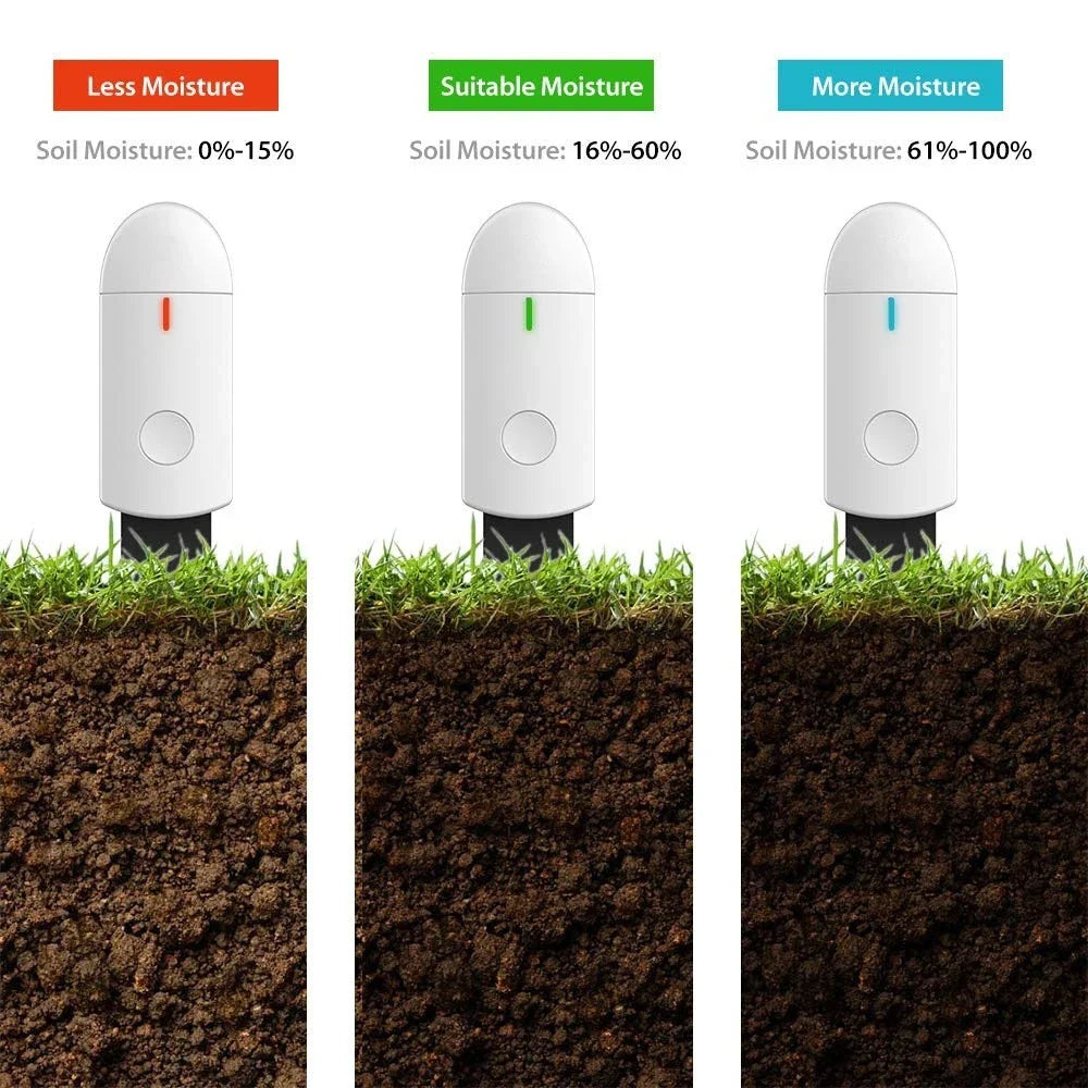 Soil Moisture Meter – LED Indicator for Garden & Plants