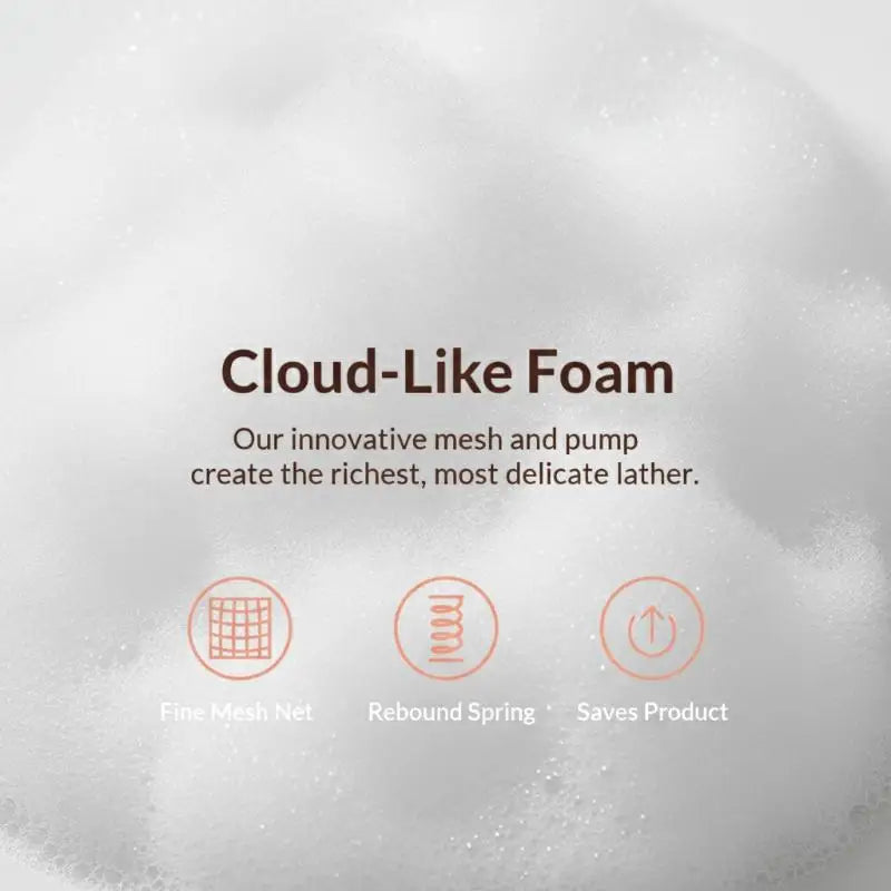 Facial Cleansing Foam Maker | Portable Foaming Bottle