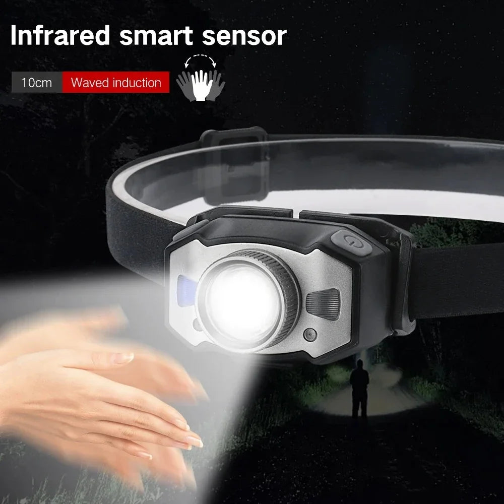 POCKETMAN IR Motion Sensor LED Headlamp | USB-C Rechargeable
