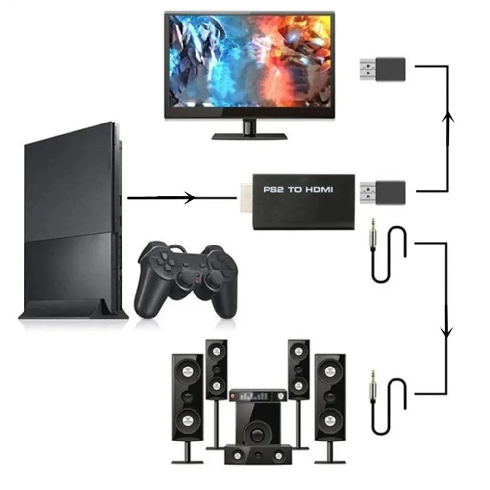 PS2 to HDMI Converter Adapter | 1080P HD + 3.5mm Audio