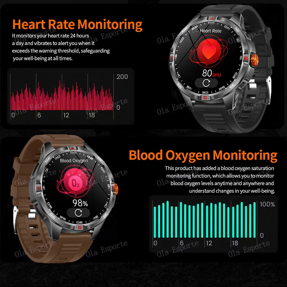 Military 1000mAh Battery Sports Smart Watch Adult Men Compass BT Call