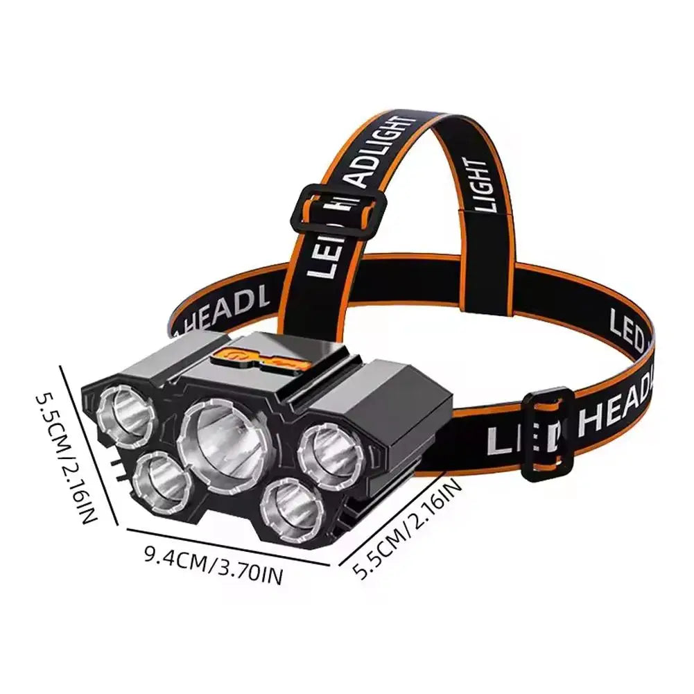 USB Rechargeable LED Headlamp | 800 Lumens, 4 Modes